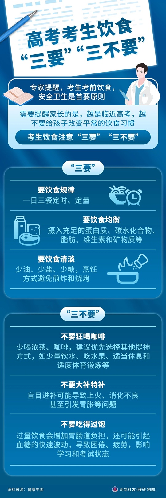 高考生飲食“三要”“三不要”，師生家長請收好