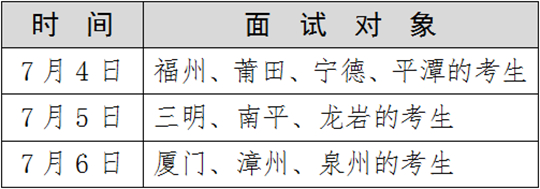 福建警察學(xué)院2025年普通高考招生簡章