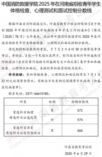 中國消防救援學院2025年在河南省招收青年學生體格檢查、心理測試和面試控制分數(shù)線