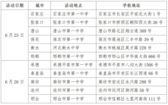 河北省2025年全國(guó)重點(diǎn)高?，F(xiàn)場(chǎng)咨詢會(huì)公告