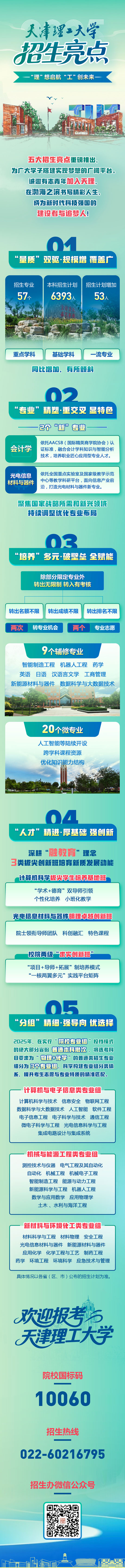 天津理工大學(xué)2025年本科招生亮點