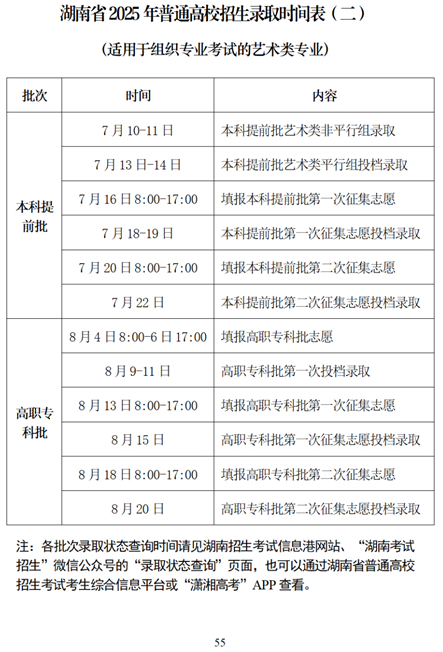 湖南省2025年普通高校招生考試問(wèn)答