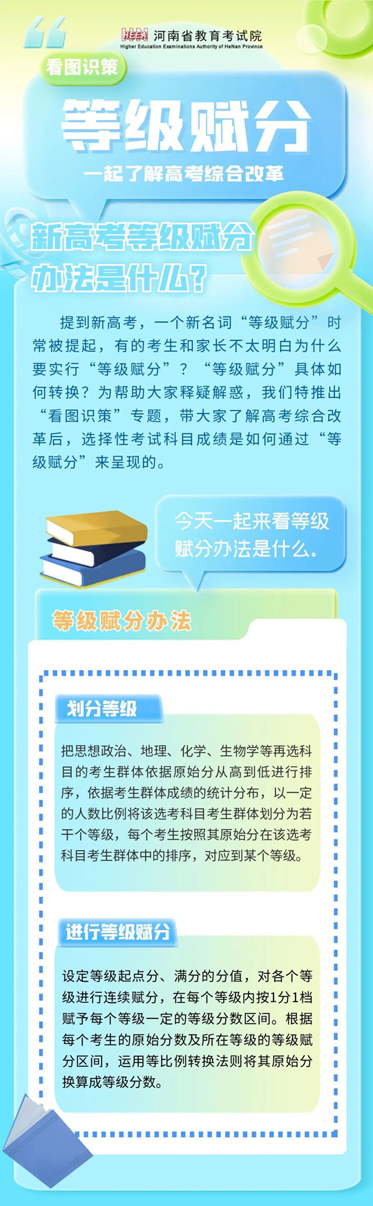 河南：看圖識策︱等級賦分辦法是什么？