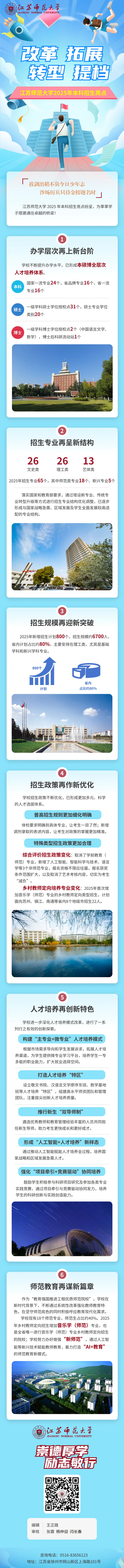 江蘇師范大學2025年本科招生亮點