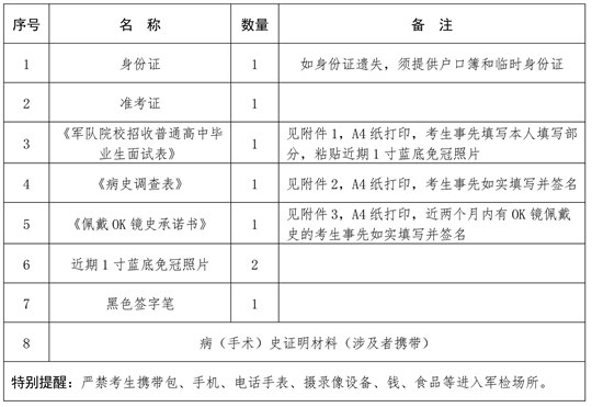 關于海南省2025年軍隊院校招收普通高中畢業(yè)生面試、體檢工作的公告