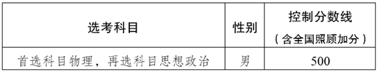 2025年公安院校公安專業(yè)在滇招生體檢、體能測評和面試工作安排