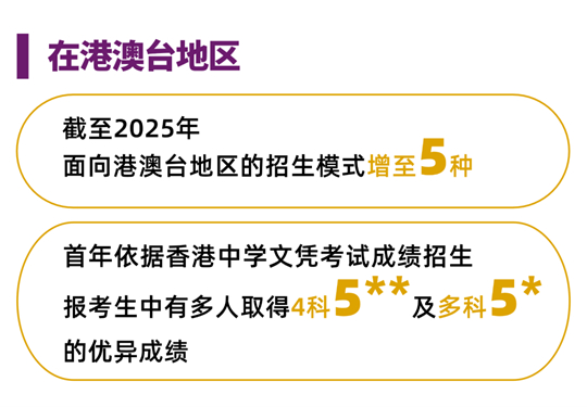 香港中文大學(xué)（深圳）2025年國(guó)內(nèi)本科招生錄取工作圓滿(mǎn)完成