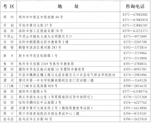 河南：2025年下半年高等教育自學考試轉考、免考、在籍基本信息修改和單科合格成績取消考生須知