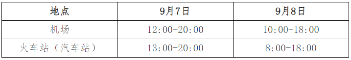 南京理工大學(xué)2025年本科新生報到須知