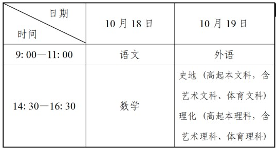 遼寧省2025年成人高校招生簡(jiǎn)章