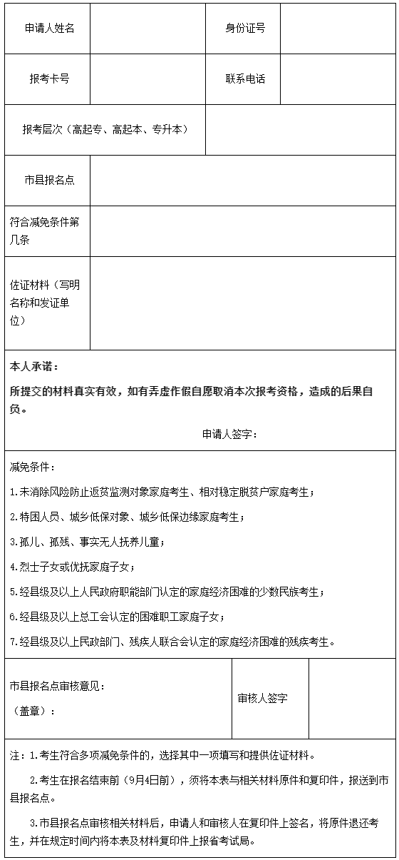 海南省2025年成人高等學(xué)校招生全國統(tǒng)一考試報(bào)名公告